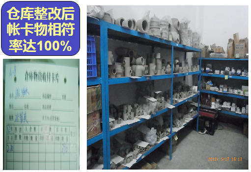 企業(yè)形象化，行為規(guī)范化