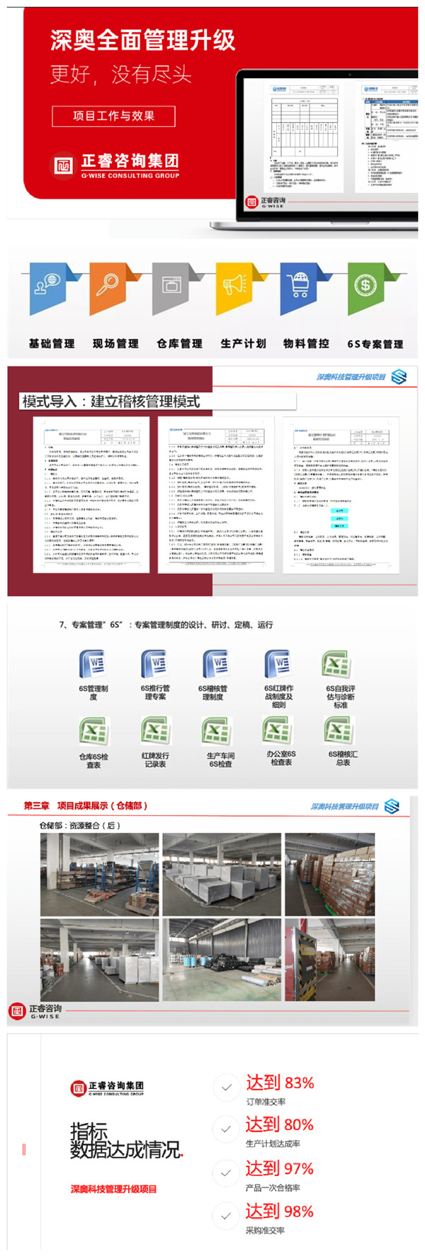2021年浙江深?yuàn)W科技有限公司系統(tǒng)管理升級(jí)項(xiàng)目圓滿成功！