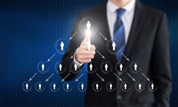 為什么企業(yè)要注意組織架構(gòu)的設(shè)置和職能職責的梳理？