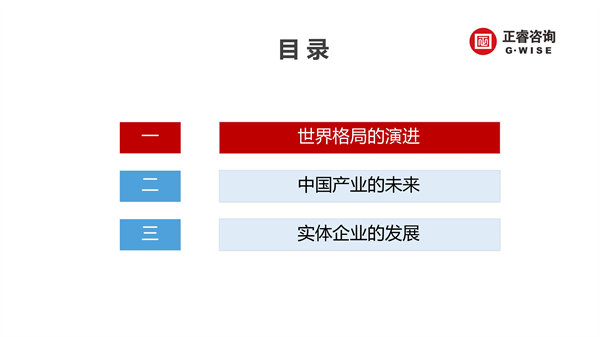 正睿咨詢集團新質(zhì)生產(chǎn)力系列課程之《新形勢、新規(guī)劃、新未來》