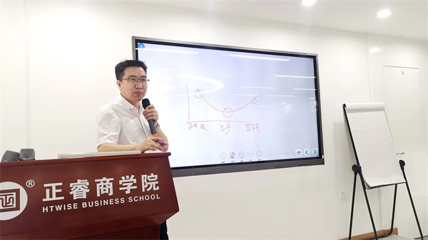 正睿咨詢集團新質(zhì)生產(chǎn)力系列課程之《新形勢、新規(guī)劃、新未來》
