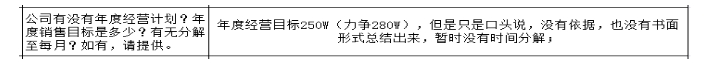 公司各部門(mén)沒(méi)有明確的管理指標(biāo)，如何設(shè)計(jì)解決思路？