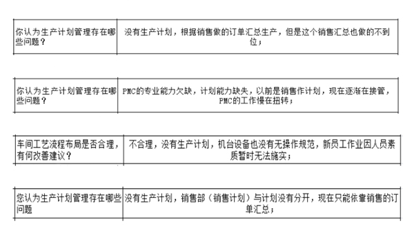PMC沒做生產(chǎn)計(jì)劃，經(jīng)常出現(xiàn)插單生產(chǎn)情況怎么解決？