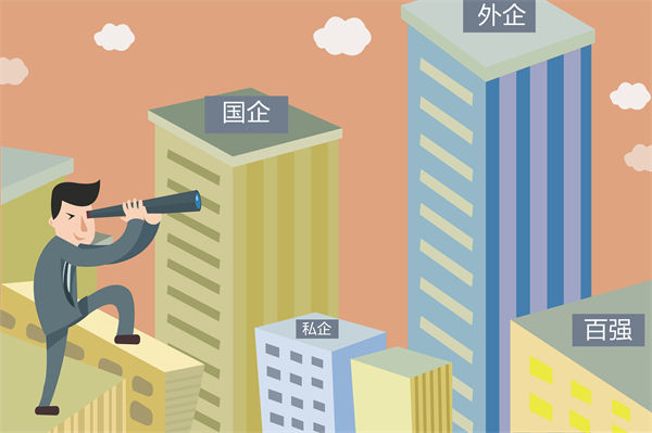 員工頻繁跳槽，問題出在哪？薪酬管理的深層剖析！
