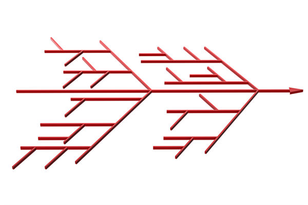 如何科學(xué)構(gòu)建精準(zhǔn)反映工作價值的績效指標(biāo)體系？